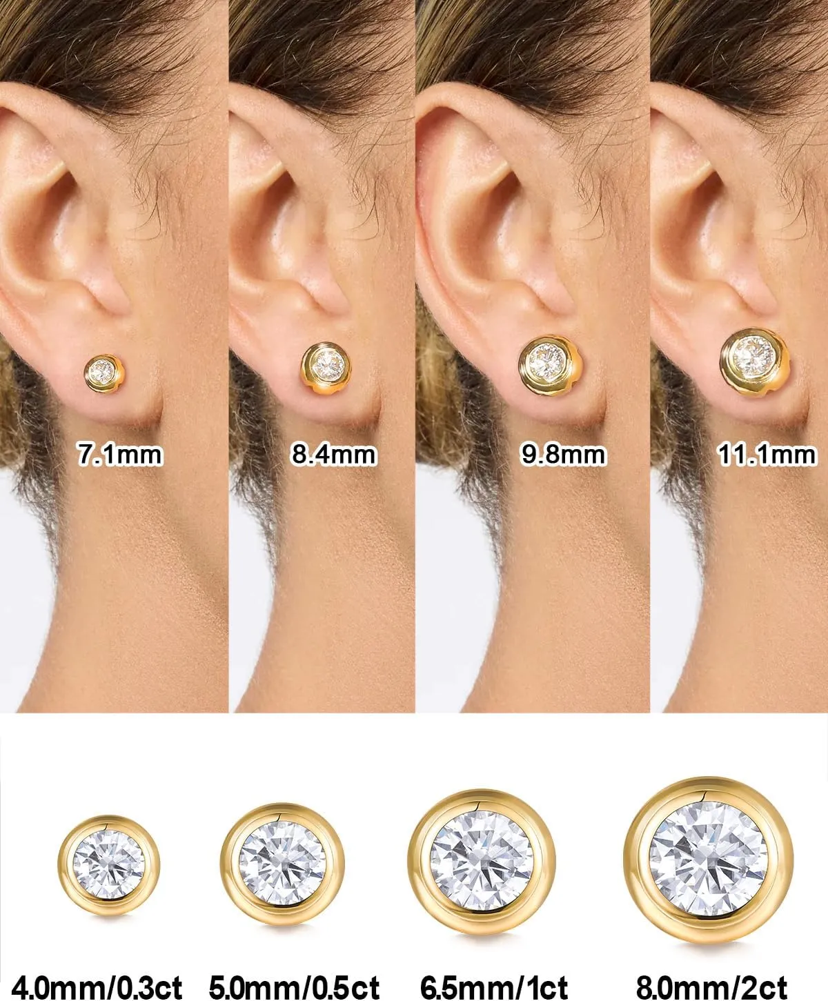 0.6-4CT Moissanite/Sapphire/Ruby/Emerald Sparkle Stud Earrings for Women, Solid 925 Sterling Silver, Hypoallergenic Anniversary Birthday Valentines Jewelry