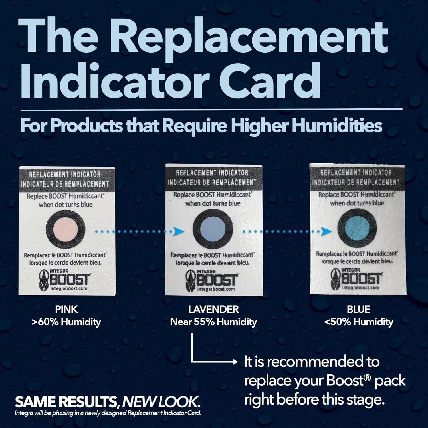 2-Way Humidity Control Packet, 69 Percent RH, 67 Gram Size (Pack of 12 in Retail Display)