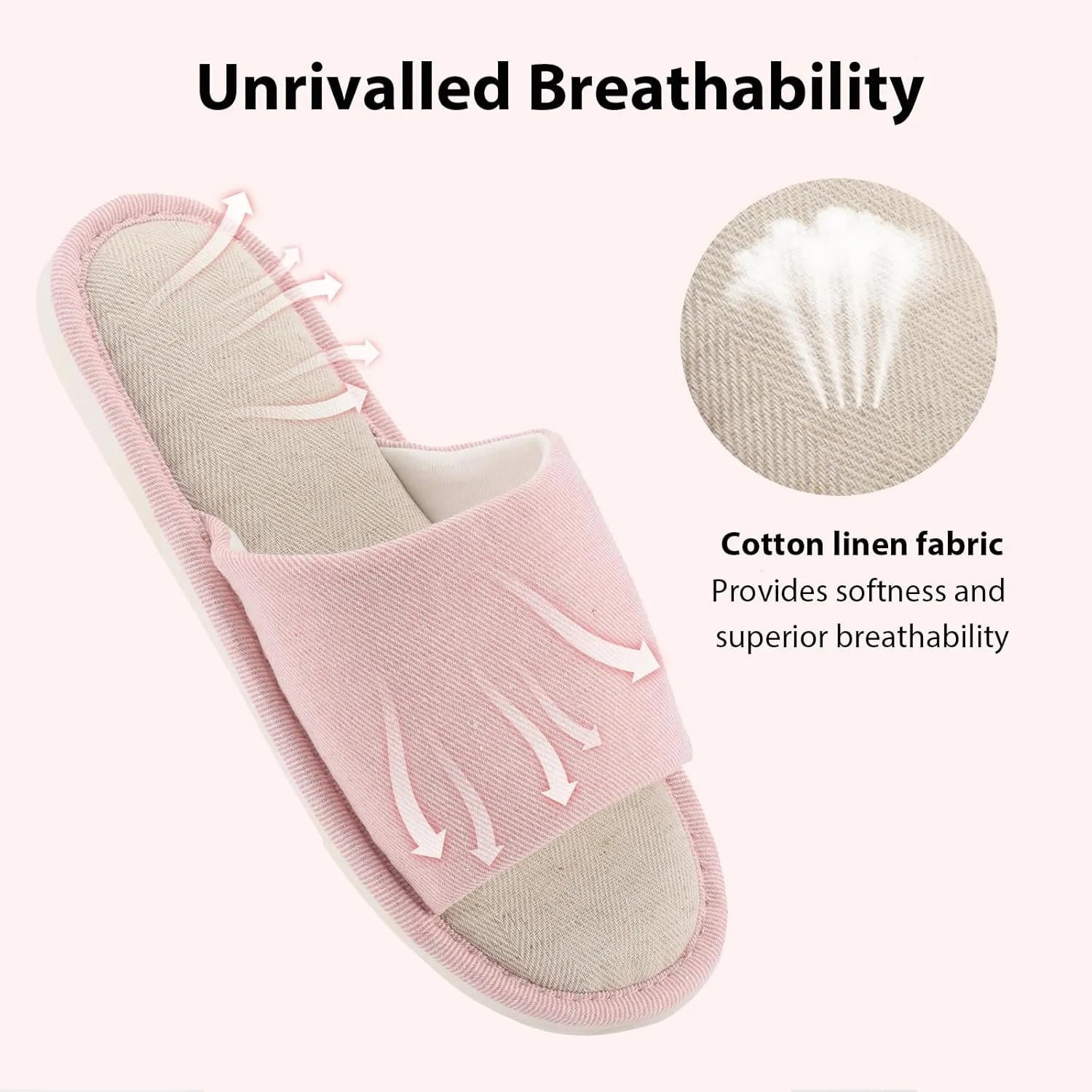Anmerl Summer House Slippers for Women & Men, Indoor/Outdoor Open Toe Washable Slides with Non-Slip Sole, Breathable Cotton Linen Shower Shoes for Home Travel Spa