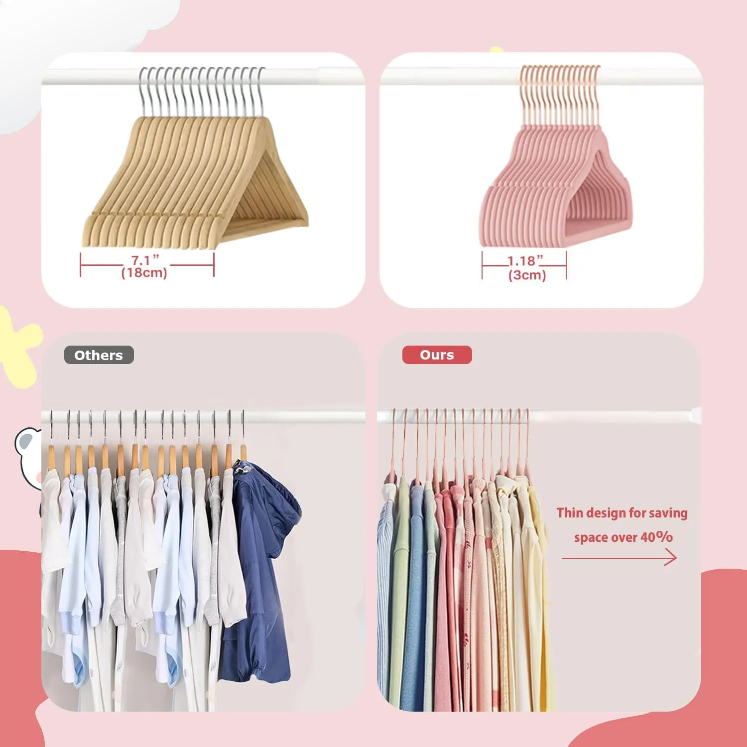 Baby Velvet Hangers, 32 Packs Kids Clothes Hangers, Non-Slip Childrens Hangers with Shoulder Notches, Storage Organizer Clothing Hangers for Infant and Toddler Pink (Rose Gold Hook)