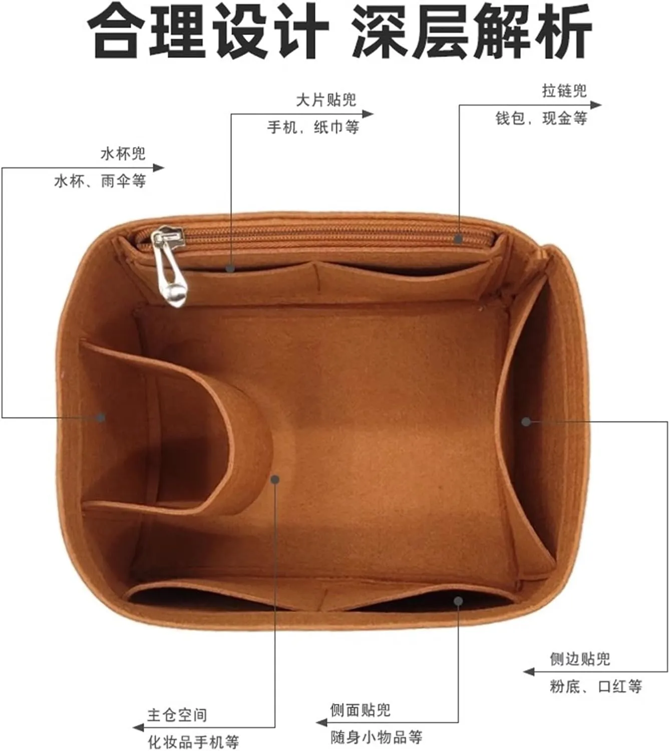 Bag Organizer Liner Storage Bag Bag Storage Insert Portable Makeup Bag for Hermes Picotin18/22/26(Beige A,Picotin 18)