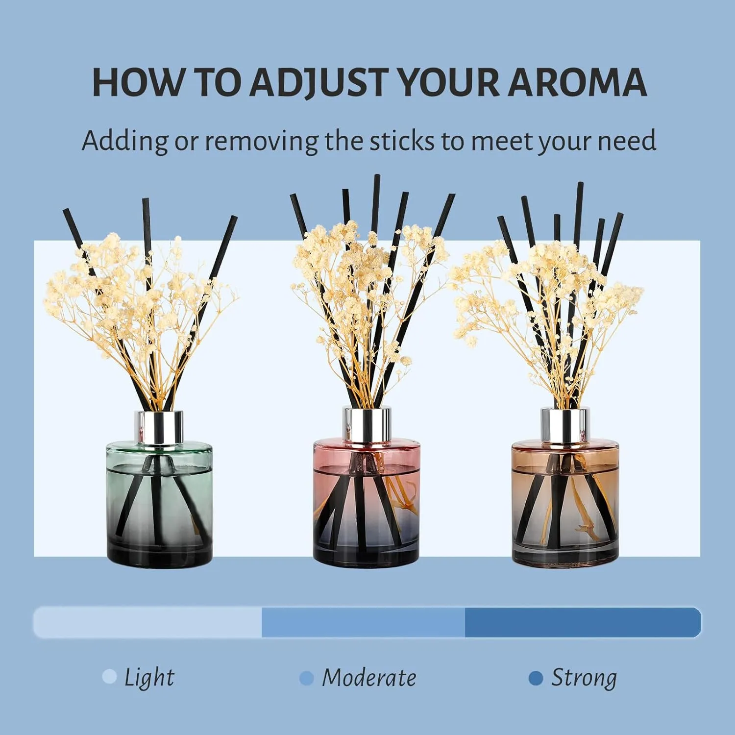 Brakula 3 Pack Reed Diffuser, Oil Diffuser Sticks, Fresh Linen, White Jasmine,Eucalyptus&Wild Mint, (4 fl oz Each Pack), Home Fragrance with 15 Stick, Shelf Decor, Reed diffusers for Home