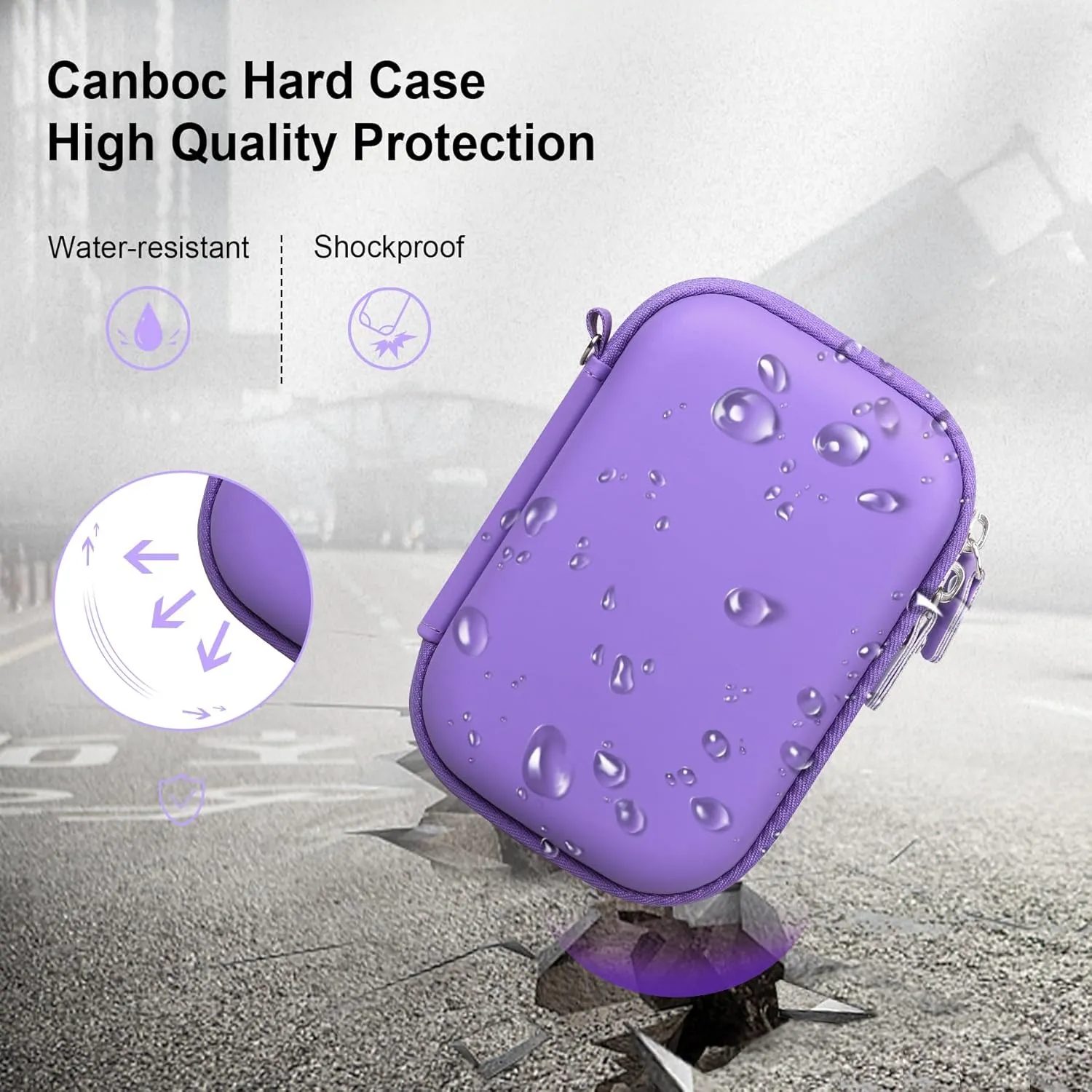 Canboc Carrying Case for Canon Ivy 2/Canon Ivy/Canon Ivy CLIQ 2 CLIQ 2 Mini Photo Printer Mobile Wireless Bluetooth Instant Camera Printer, Mesh Bag fit Photo Paper Cable, Purple