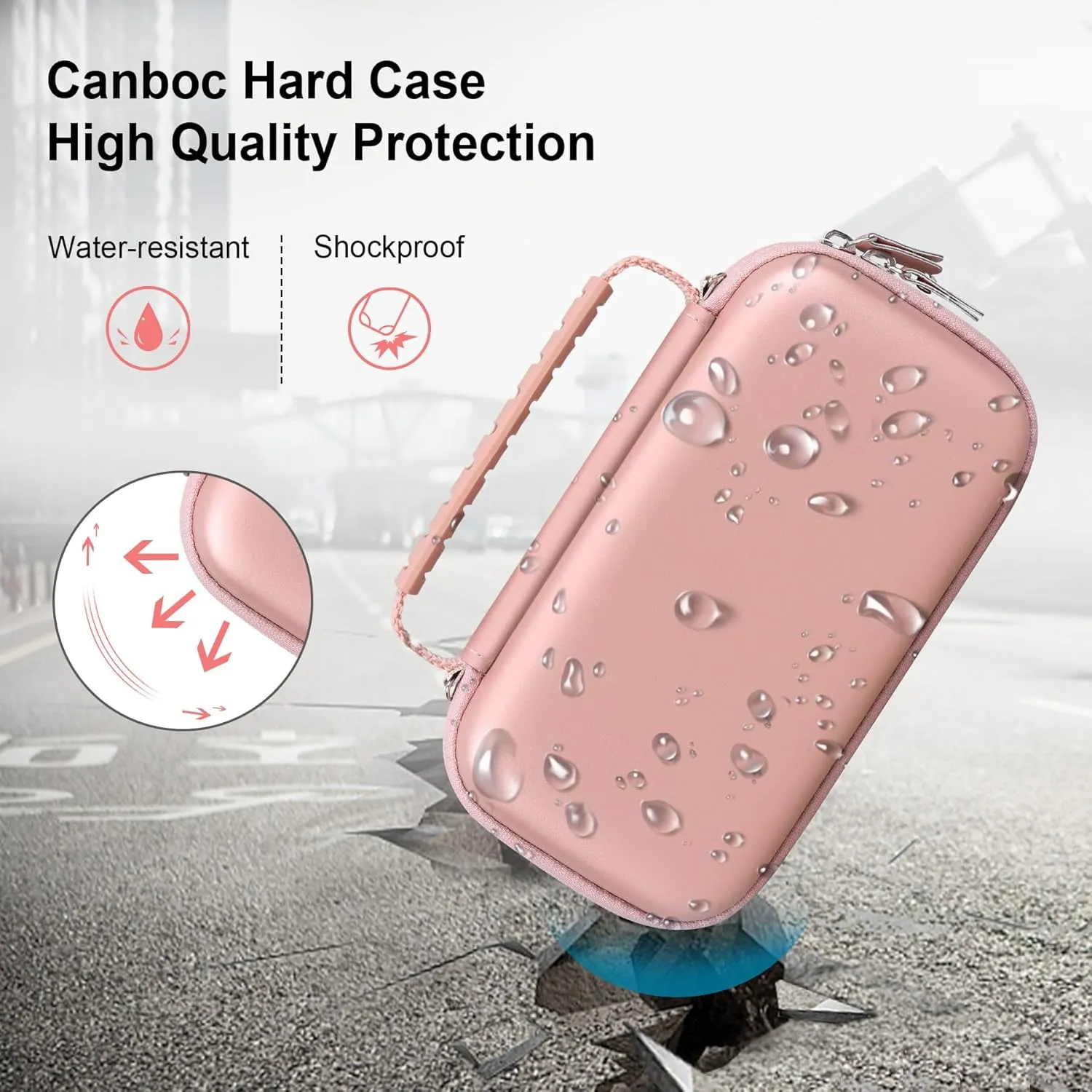 Canboc Travel Case for Portable Nebulizer, Handheld Nebulizer for Adults, Mesh Nebulizer Bag with Removable Shoulder Strap, Mesh Pocket fit Medication or Essentials, Rose Gold (Case Only)