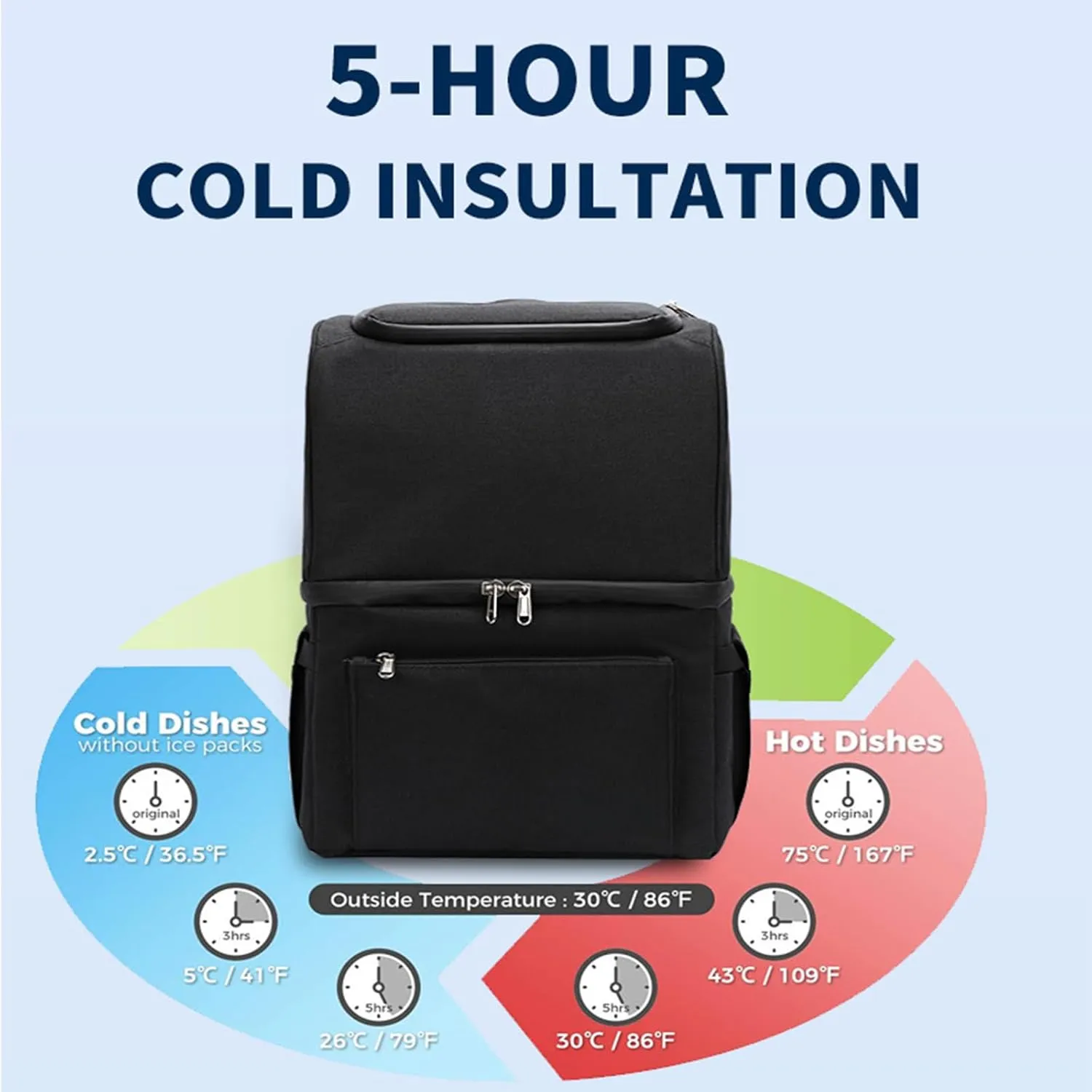 Car Camping Coolers for Seat Leon, Waterproof Portable Cooler, Leak Proof Picnic Insulated Bag, Ultra-Light Premium Ice Chest Box
