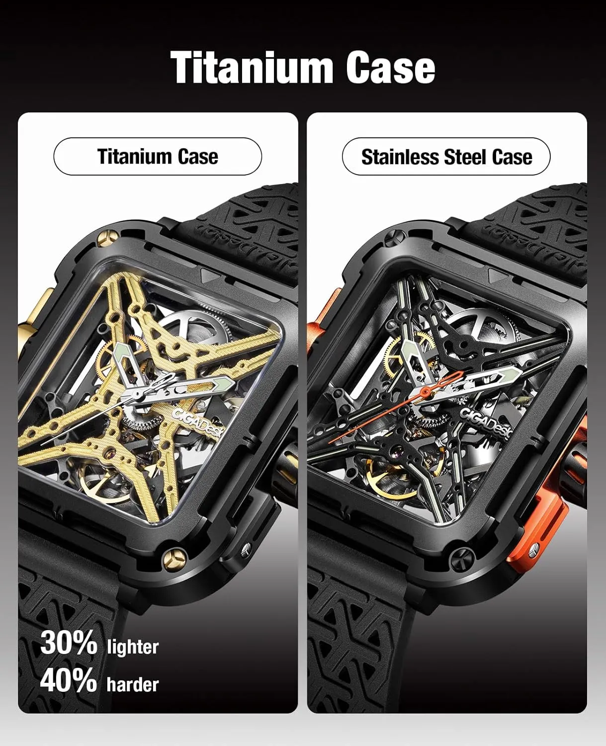 CIGA Design Mechanical Automatic Watch X Series SUV Inspired Anti-Shock Design Sapphire Crystal Analog Skeleton Watches with Silicone and Nylon Strap Fashion Wrist Accessories Gifts for Men and Women