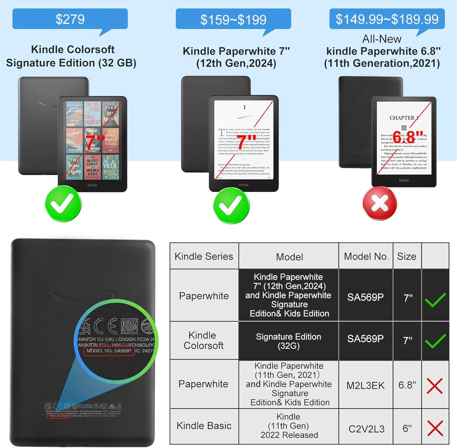 CoBak Case for 7" E-Readers - All New PU Leather Cover with Auto Sleep Wake Feature for E-Readers 2024 Released