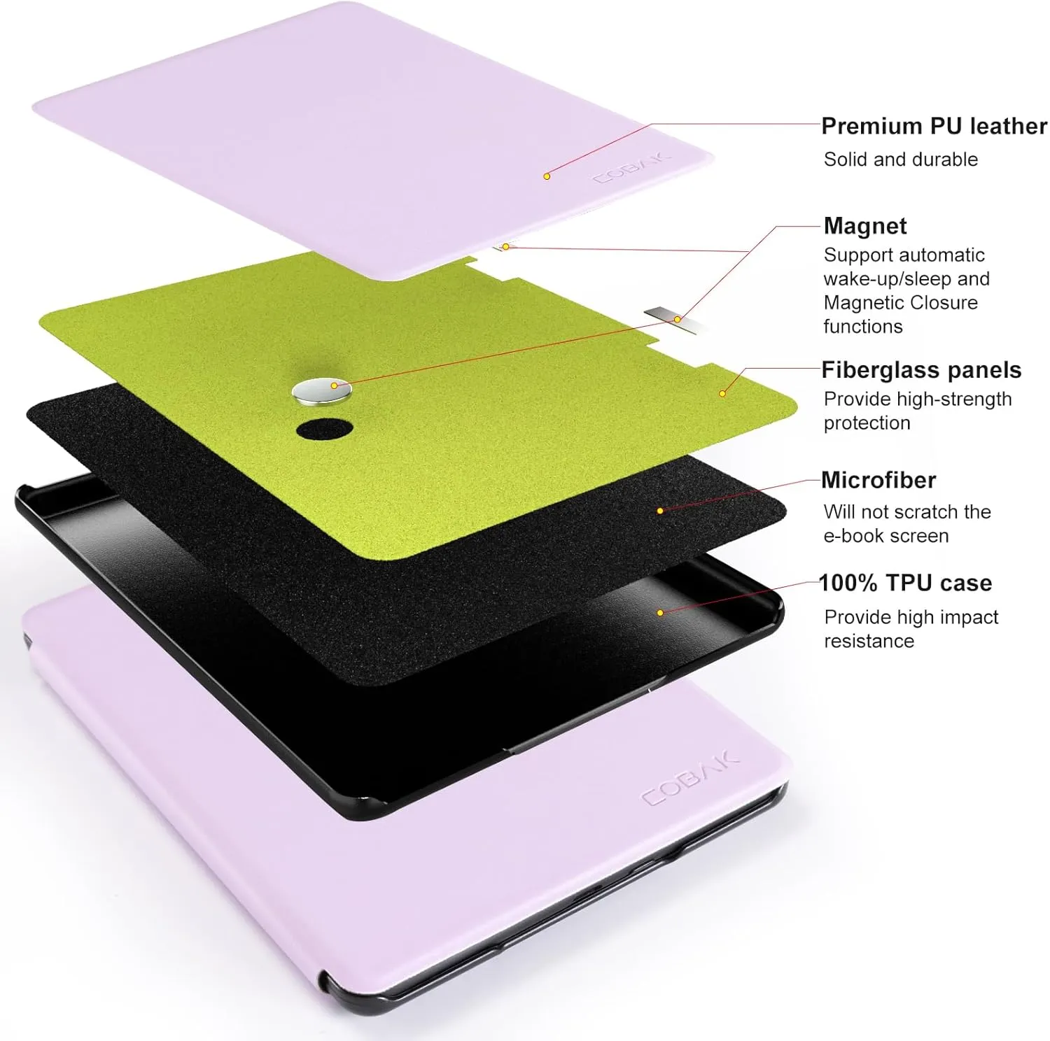 CoBak Case for 7" E-Readers - All New PU Leather Cover with Auto Sleep Wake Feature for E-Readers 2024 Released