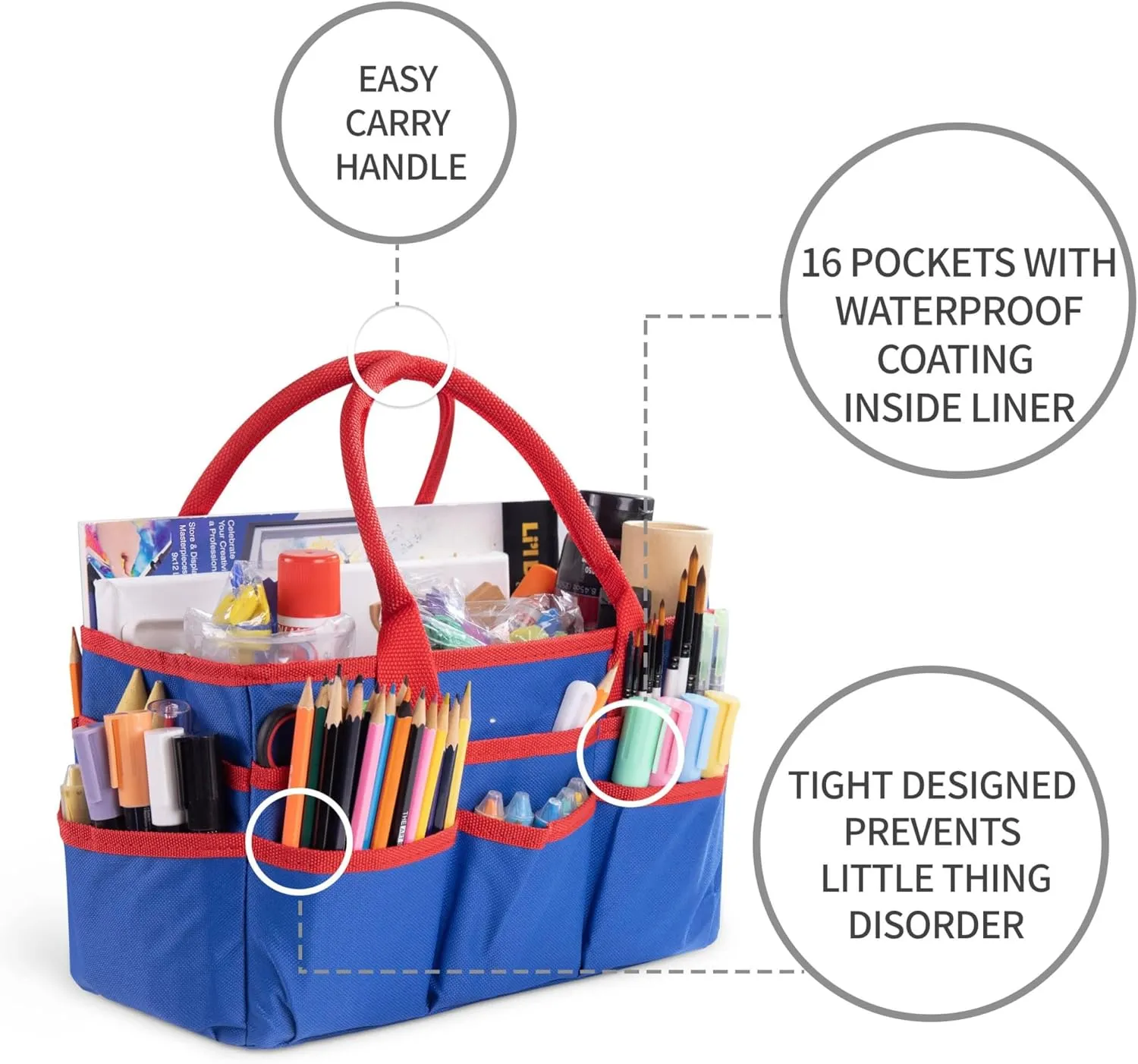 Craft and Art Tote - 600D Blue Nylon Fabric Art Sewing Organizer Bag with Pockets, for Craft, Scrapbooking, and Office Supplies Storage(Blue)