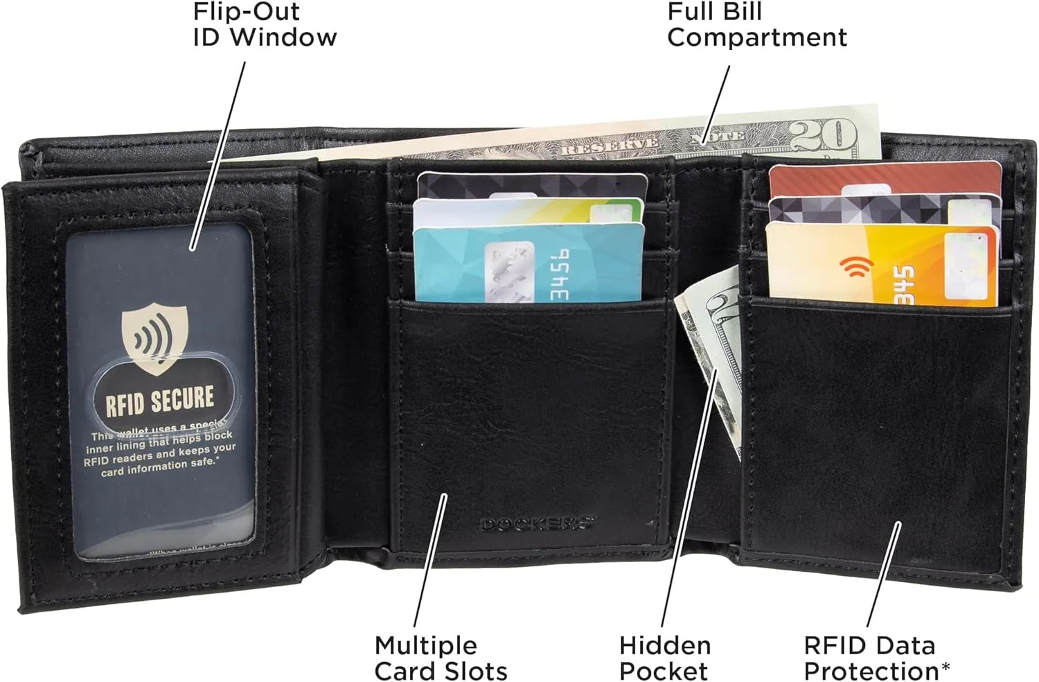 Dockers Men's Extra Capacity Slim Profile Trifold Wallet with Multiple Card Slots and ID Window