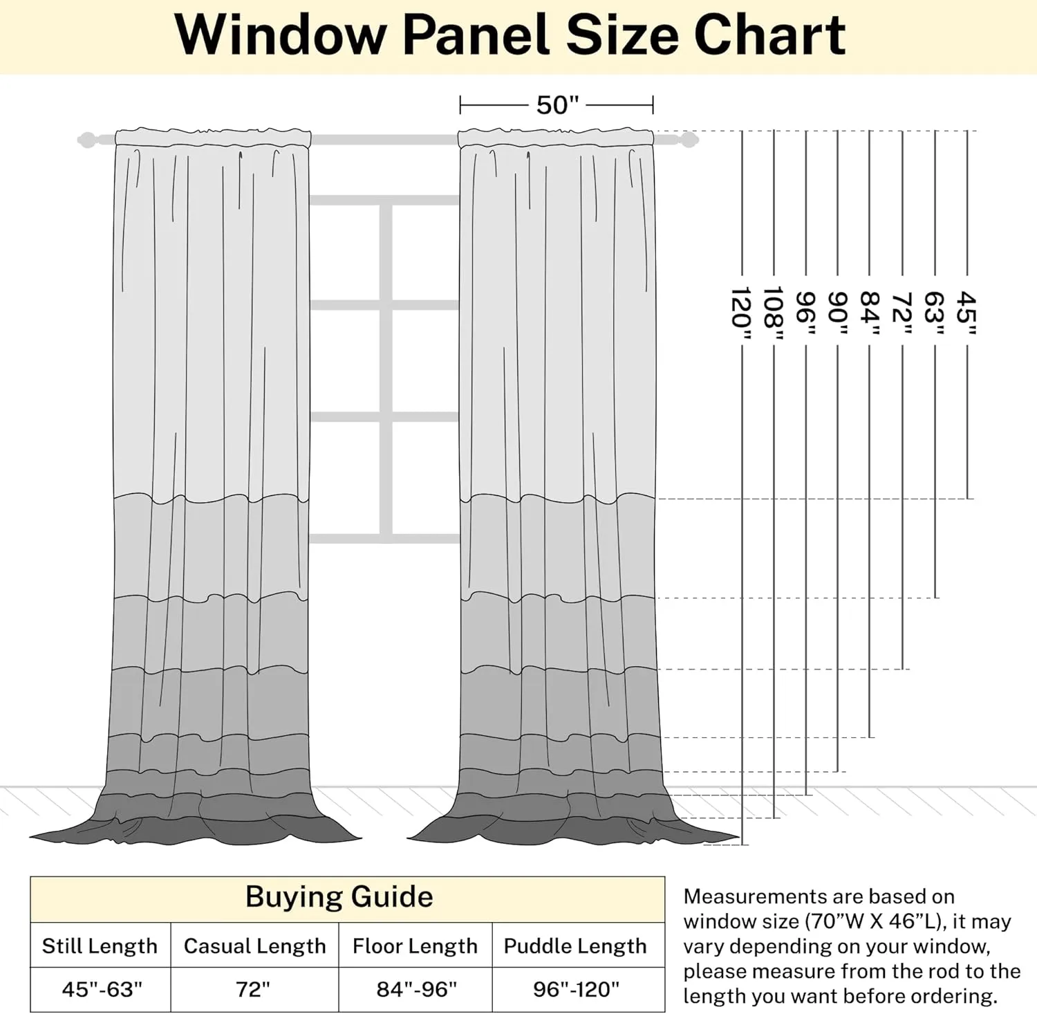 Greyish Green Linen Curtains 84 Inches Long for Living Room, Back Tab Rod Pocket Light Filtering Semi Sheer Window Drapes, Light Grey Green Boho Farmhouse Curtains for Bedroom 2 Panels Set Celadon