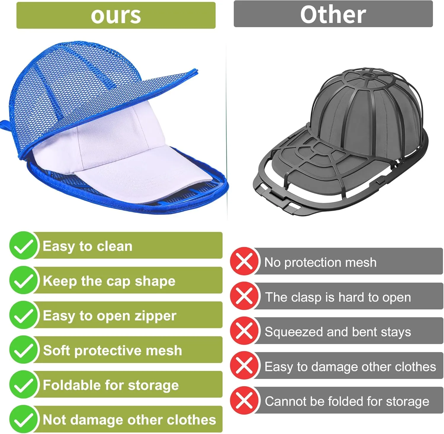 Hat Cleaner, Hat Washer Cage Foldable Hat Washer for Baseball Caps with Mesh Bags for Washing Machine, Dishwasher Hat Cage Protector Holder for Adult and Kid's Caps 2 Pack Blue