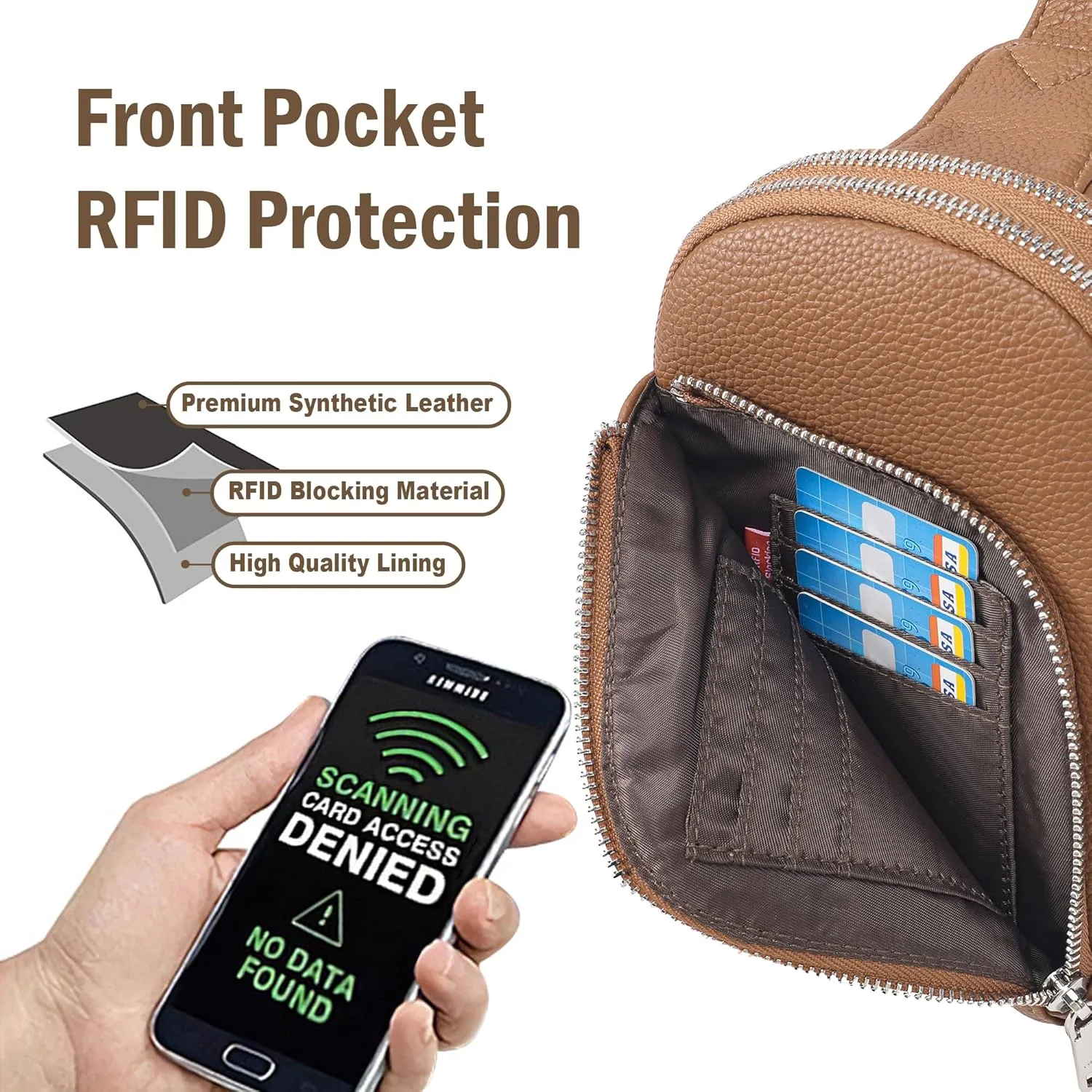 Haytijoe RFID Blocking Crossbody Bags for Women Travel Small Sling Bag Leather Cross Body Bag for Woman Fanny Packs Chest Bag
