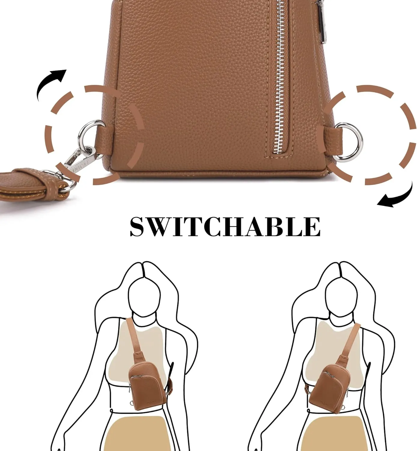 Haytijoe RFID Blocking Crossbody Bags for Women Travel Small Sling Bag Leather Cross Body Bag for Woman Fanny Packs Chest Bag
