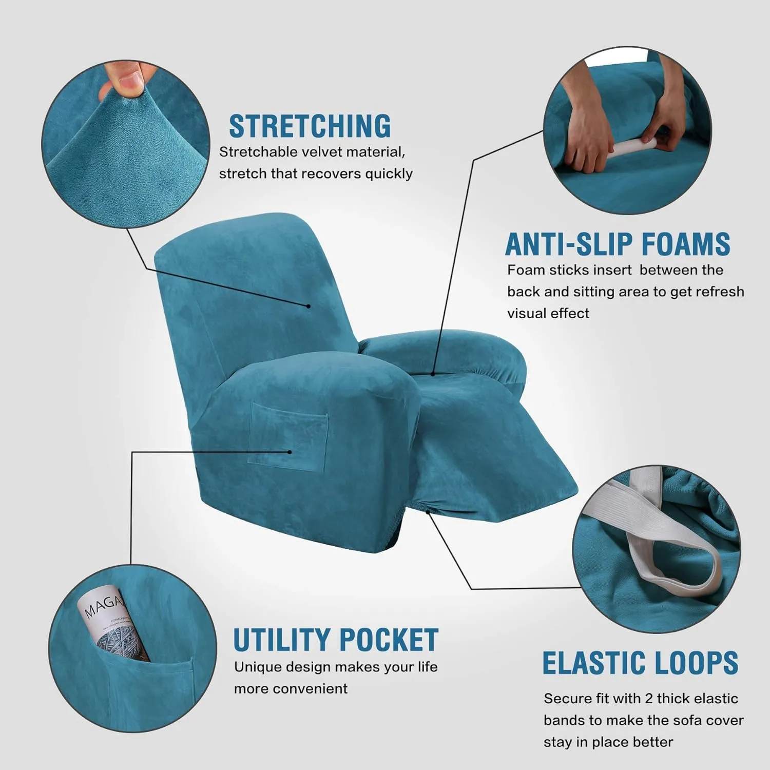 H.VERSAILTEX 1 Piece Recliner Cover Velvet Plush Recliner Slip Covers for Recliner Chair Recliner Slip Covers with Elastic Bottom Feature Thick Luxury and Soft Velvet Plush Fabric, Peacock Blue