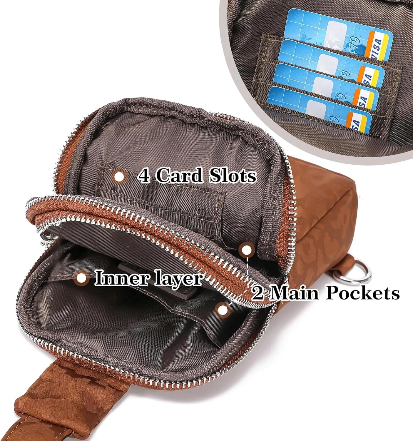INICAT Small Crossbody Sling Bags for Women Vegan Leather Cell Phone Purse Fanny Packs for Women Men