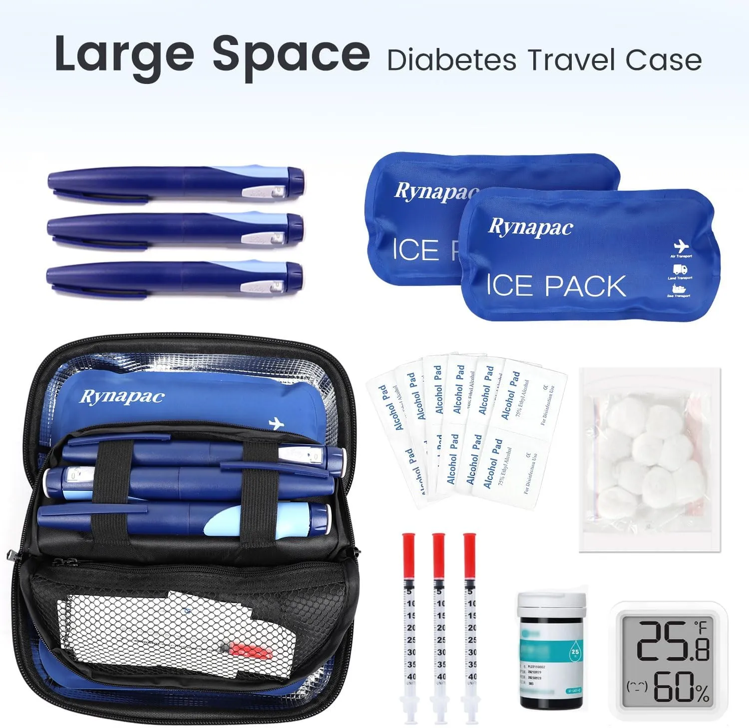 Insulin Cooler Travel Case - TSA Approved Medication Diabetic Cooler for Travel with Fahrenheit Temperature Display, Includes 2 Large Reusable Ice Packs, Gifts for Diabetics, Black
