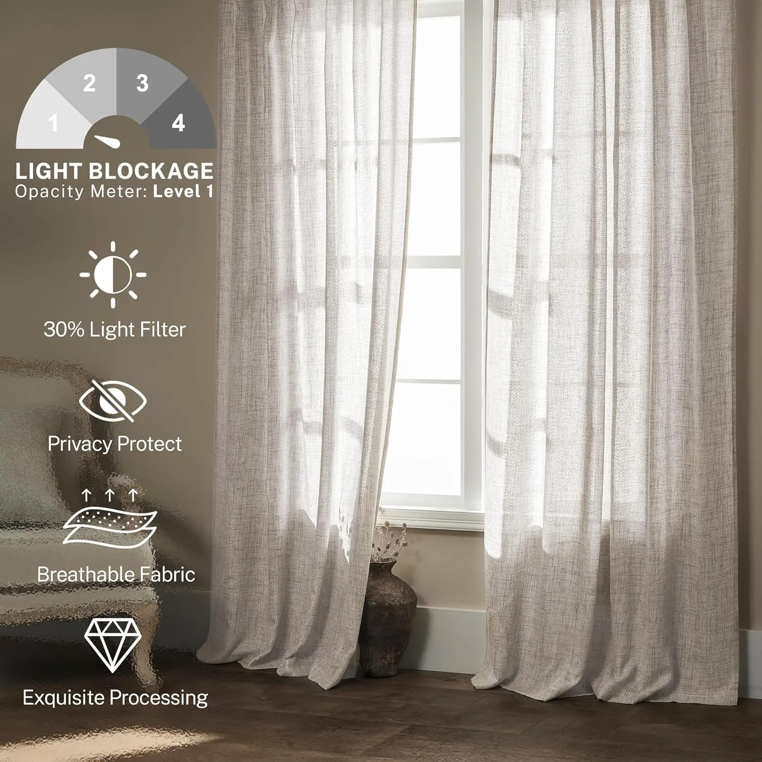Linen Drapes 95 Inch Long Curtains 2 Panels Set Rod Pocket Back Tab Light Filtering Privacy Window Sheer Curtain Panels for Living Room Bedroom Farmhouse, 50x95 in Long