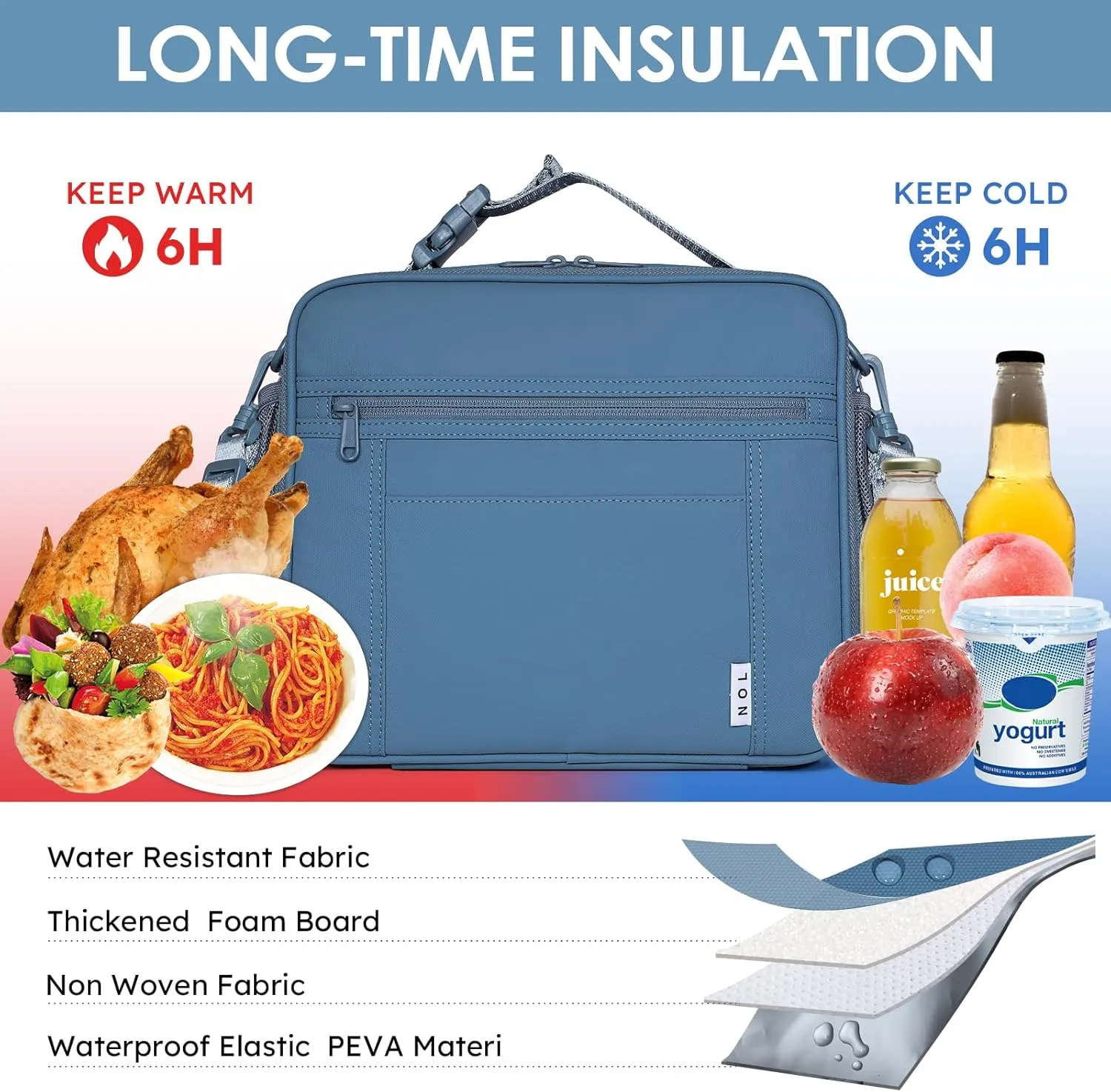 NOL Kids Lunch Bag - Kids 3  Reusable Insulated Lunch Box with Zipper Closure Buckle Handle Adjustable Long Shoulder Strap, Easy-Clean Waterproof Fabric, Children Lunch Tote Bag for School -Dusty blue