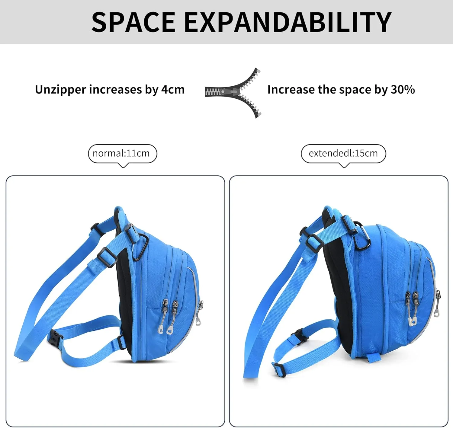 Peicees Leg Bag for Men Fanny Packs Women Men Outdoor Thigh Bags Motorcycle Ride Crossbody Backpack