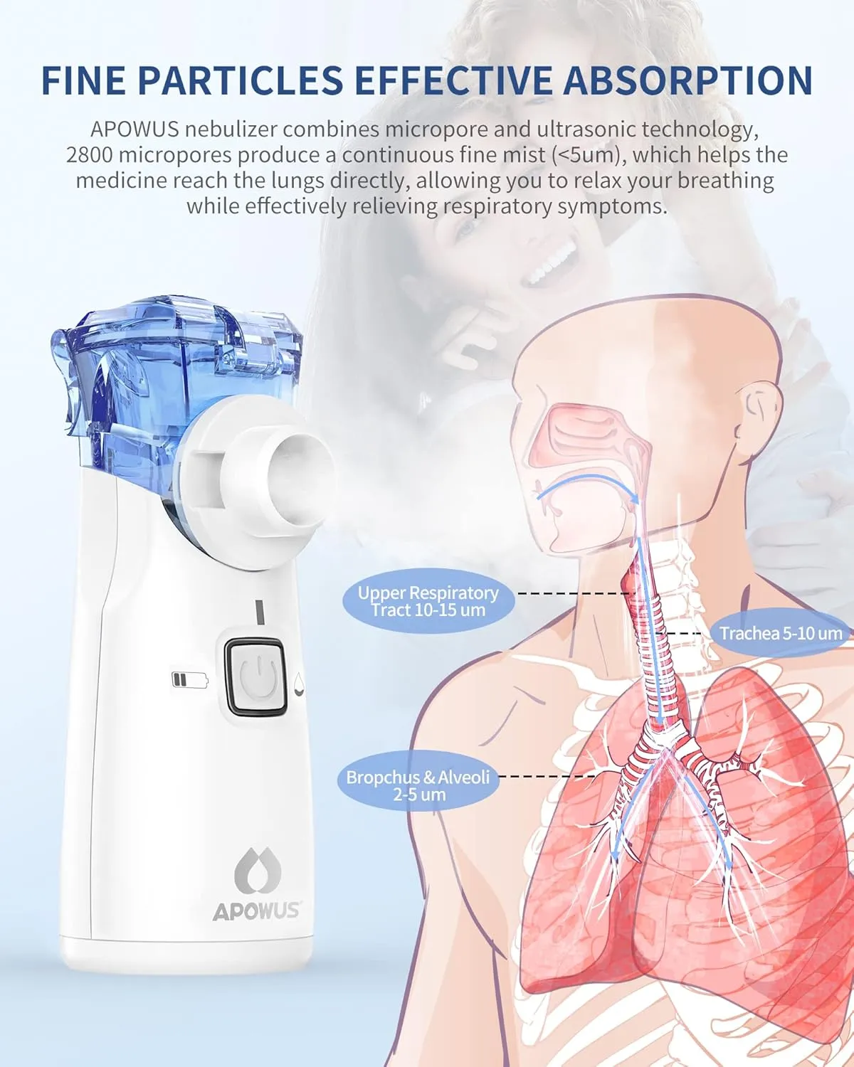 Portable Nebulizer - Nebulizer for Adults and Kids, Nebulizer Machine for Adults and Kids with 3 Nebulizer Masks and Adjustable Nebulization Rate, Handheld and Easy to Use-White Blue