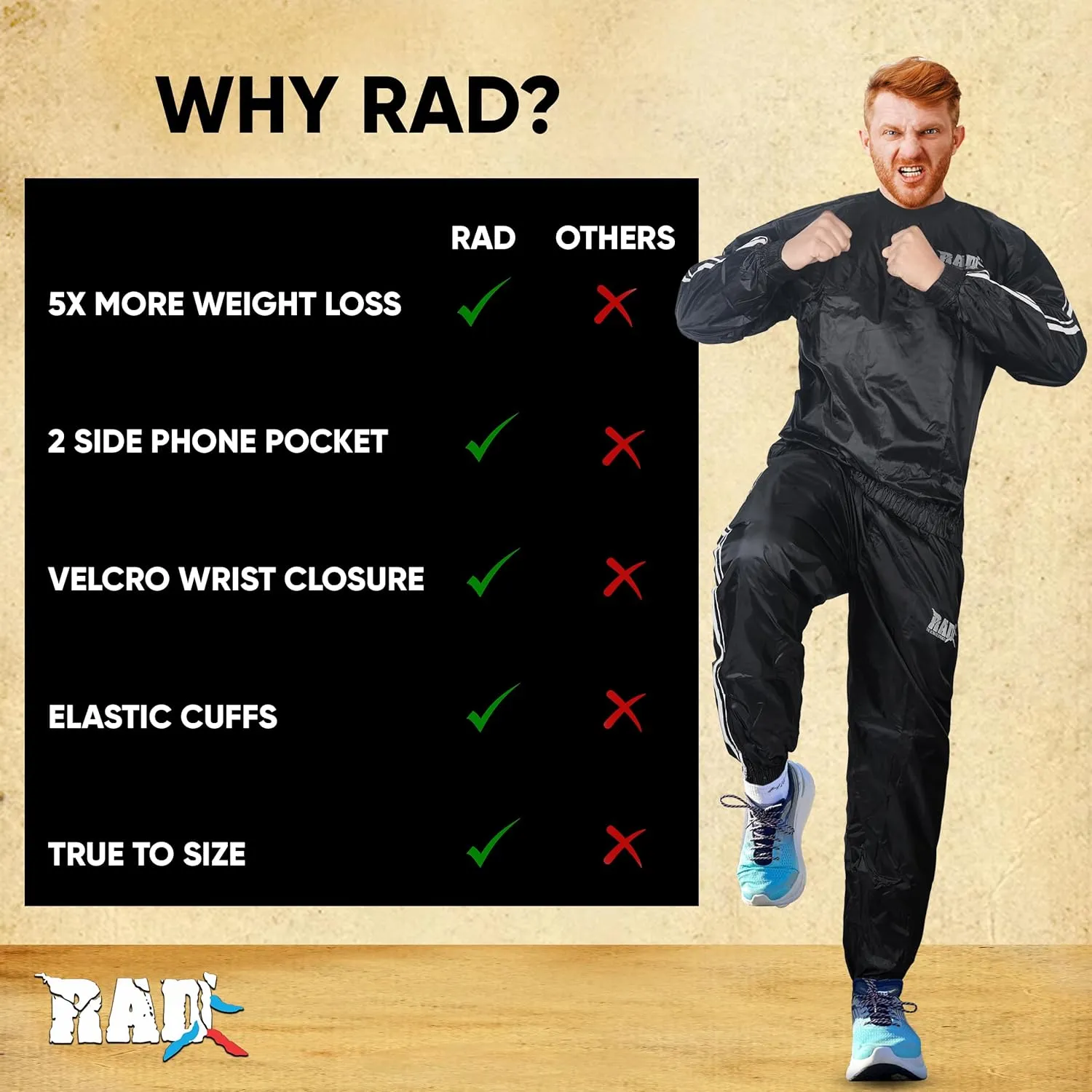 RAD Sauna Sweat Suit for Men & Women (Medium To 6XL) for Weight Loss & Fat Burn Sweating Suit Red,White,Gold,Pink,Blue
