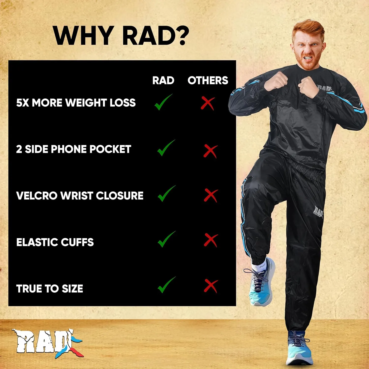 RAD Sauna Sweat Suit for Men & Women (Medium To 6XL) for Weight Loss & Fat Burn Sweating Suit Red,White,Gold,Pink,Blue