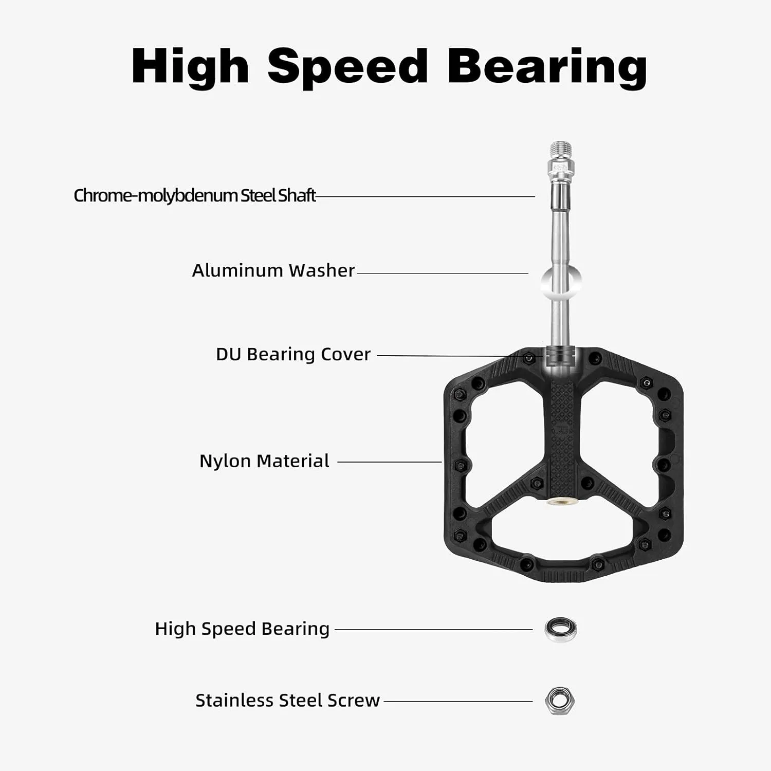 ROCKBROS Mountain Bike Pedals Flat MTB Pedals Nylon Fiber Bicycle Platform Pedals for Road Mountain BMX MTB Bikes