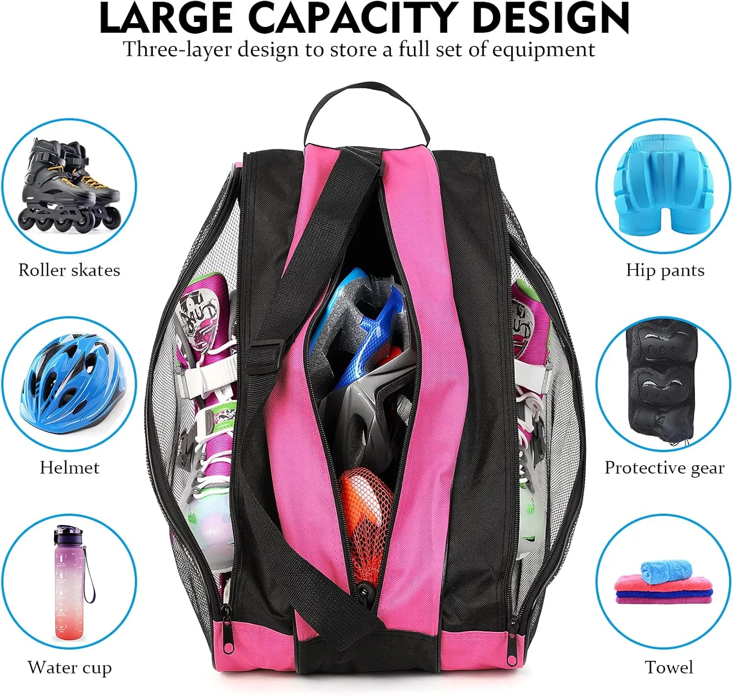 Roller Skate Bags,Breathable Ice-Skating Bag with Adjistable Shoulder Strap and Top Handle,Oxford Cloth Skating Shoes Bag without Unpleasant Smell Roller skate Accessories for Unisex Women Men Adult and kid 2 Pack