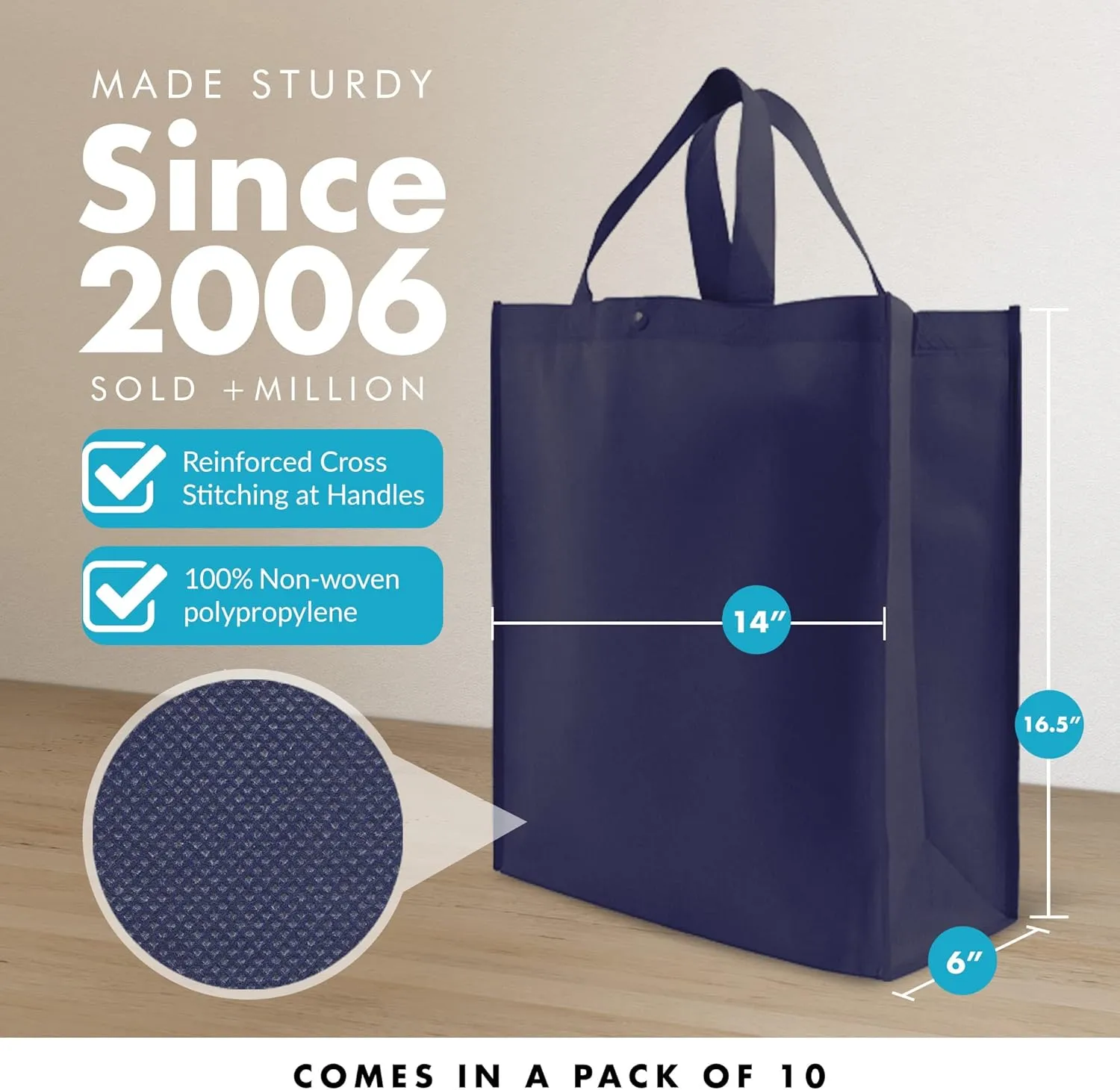 Simply Green Solutions - Reusable Grocery Bags, Durable Large Tote Bags, Shopping Bags for Groceries, Utility Tote, Reusable Gift Bags With Handles, 14 x 16.5 x 6, Pack of 10, Navy Blue