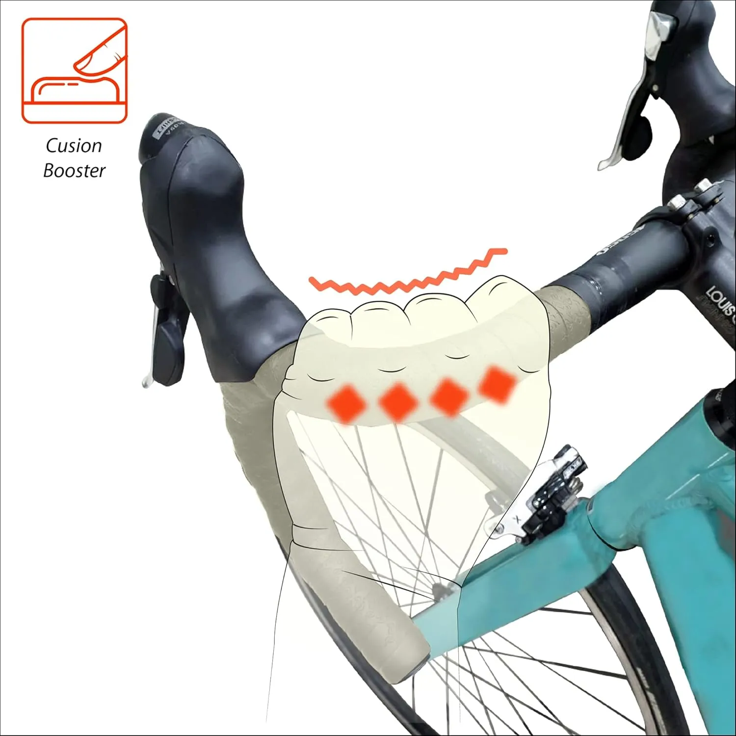 Skwiki Road Bike Handle Bar Tape, Adherent PU Leather, Gripy, High Rebound, Breatheable, Multi-Layer Structure (Grey)