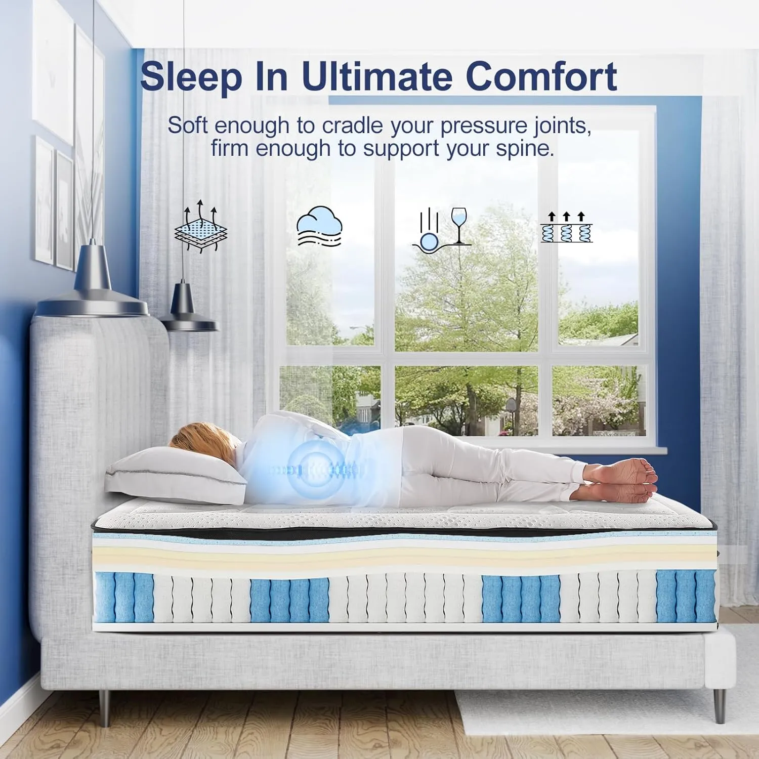 Suiforlun King Mattress, 14 Inch Hybrid Gel Memory Foam and Pocket Coils Innerspring, Euro Top Luxury King Bed Mattress with 7 Premium Layers, Pressure Relief, CertiPUR-US Certified, 80"x76"x14"