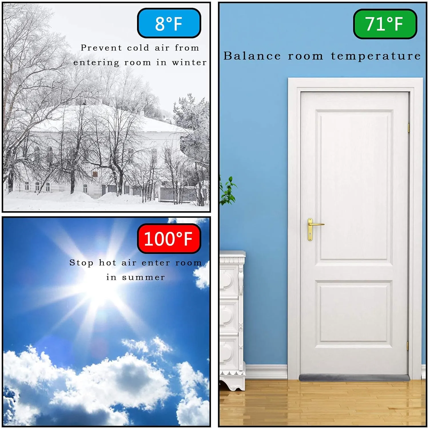 TumiMallody Door Draft Stopper Double Sided Weather Stripping Noise Draft Blocker Door Sweeps Washable Under Door Seal Strip Adjustable Velvet Draft Guard Multi Color Available (36 inch, Deep Grey)