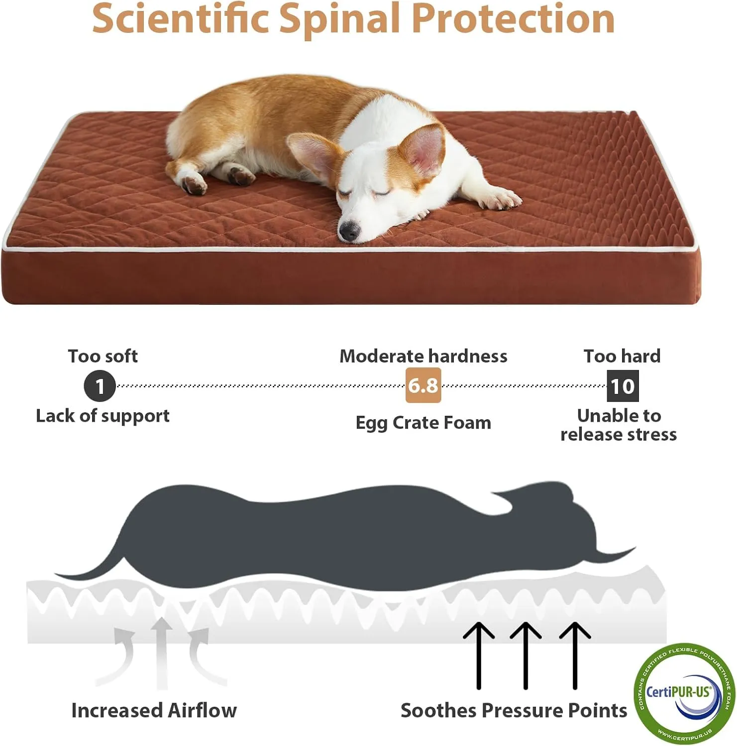 WNPETHOME Orthopedic Dog Bed for Large Dogs, Extra Large & Waterproof with Removable Washable Cover, Anti-Slip Bottom, Egg Crate Foam & Multi-Needle Quilting XL Crate Bed