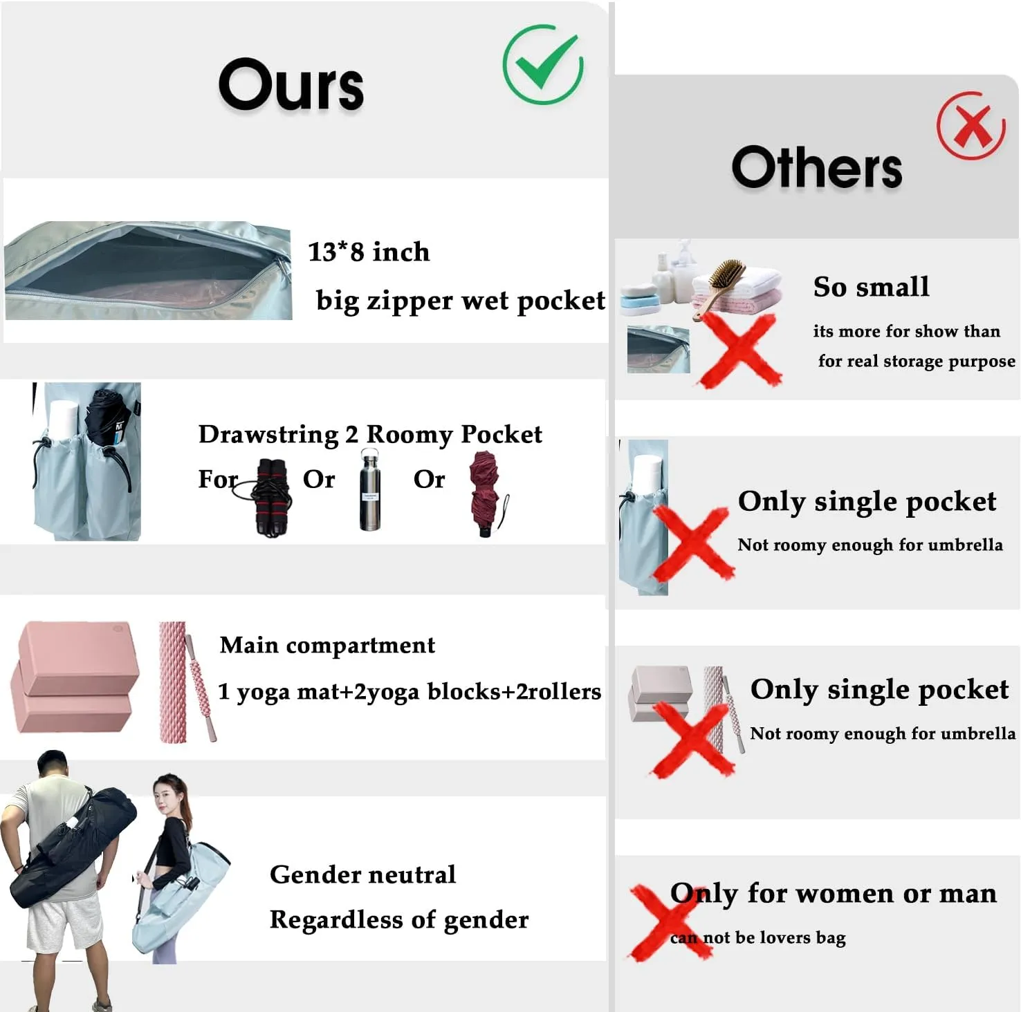 Yoga Mat Bag, with Water Bottle Pocket and Big Wet Pocket & Yoga strap & Large Capacity, Stylish & Functional Fitness Mat And Essential items for Women & Men